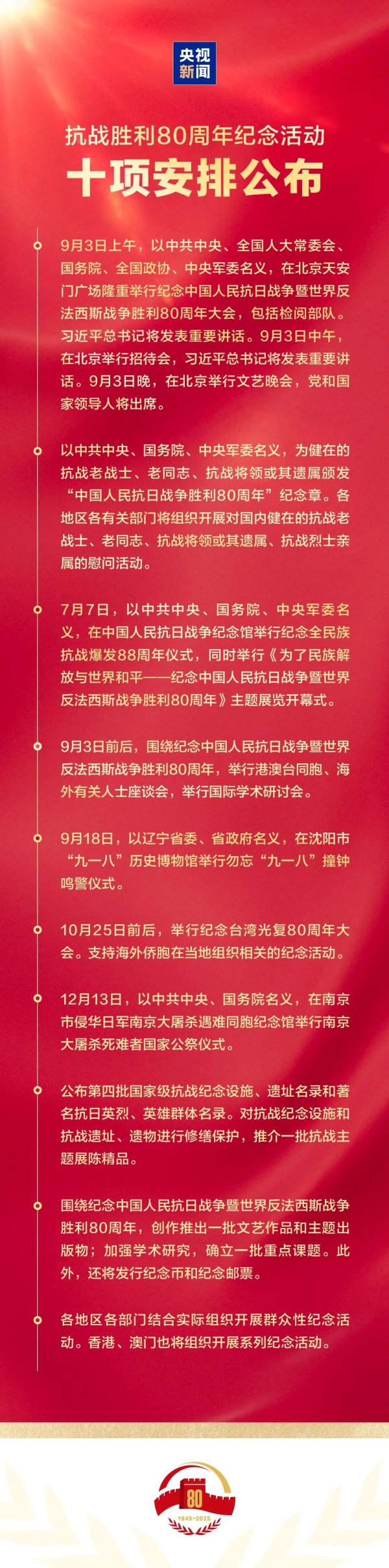 海陆证券 主播说联播丨9月3日是一个值得永远纪念的日子