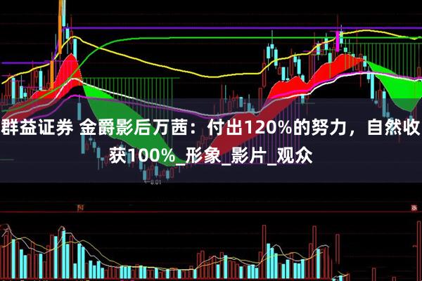 群益证券 金爵影后万茜：付出120%的努力，自然收获100%_形象_影片_观众