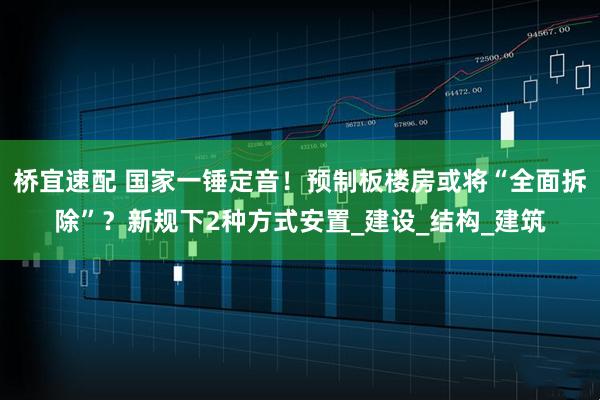 桥宜速配 国家一锤定音！预制板楼房或将“全面拆除”？新规下2种方式安置_建设_结构_建筑